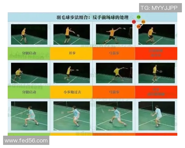 聚焦羽毛球:探讨成都羽毛球队的速度与技巧提升之路 聚焦羽毛球:探讨成都羽毛球队的速度与技巧提升之路